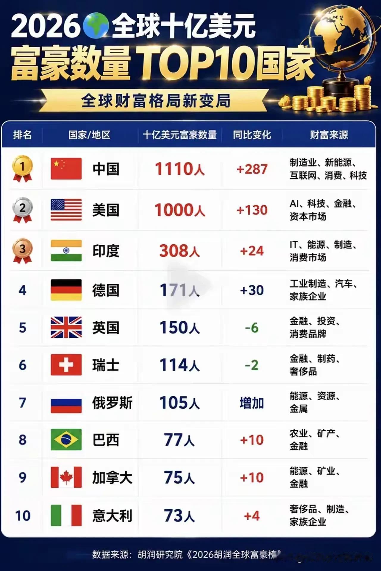 最令人意外的是本子和棒子。