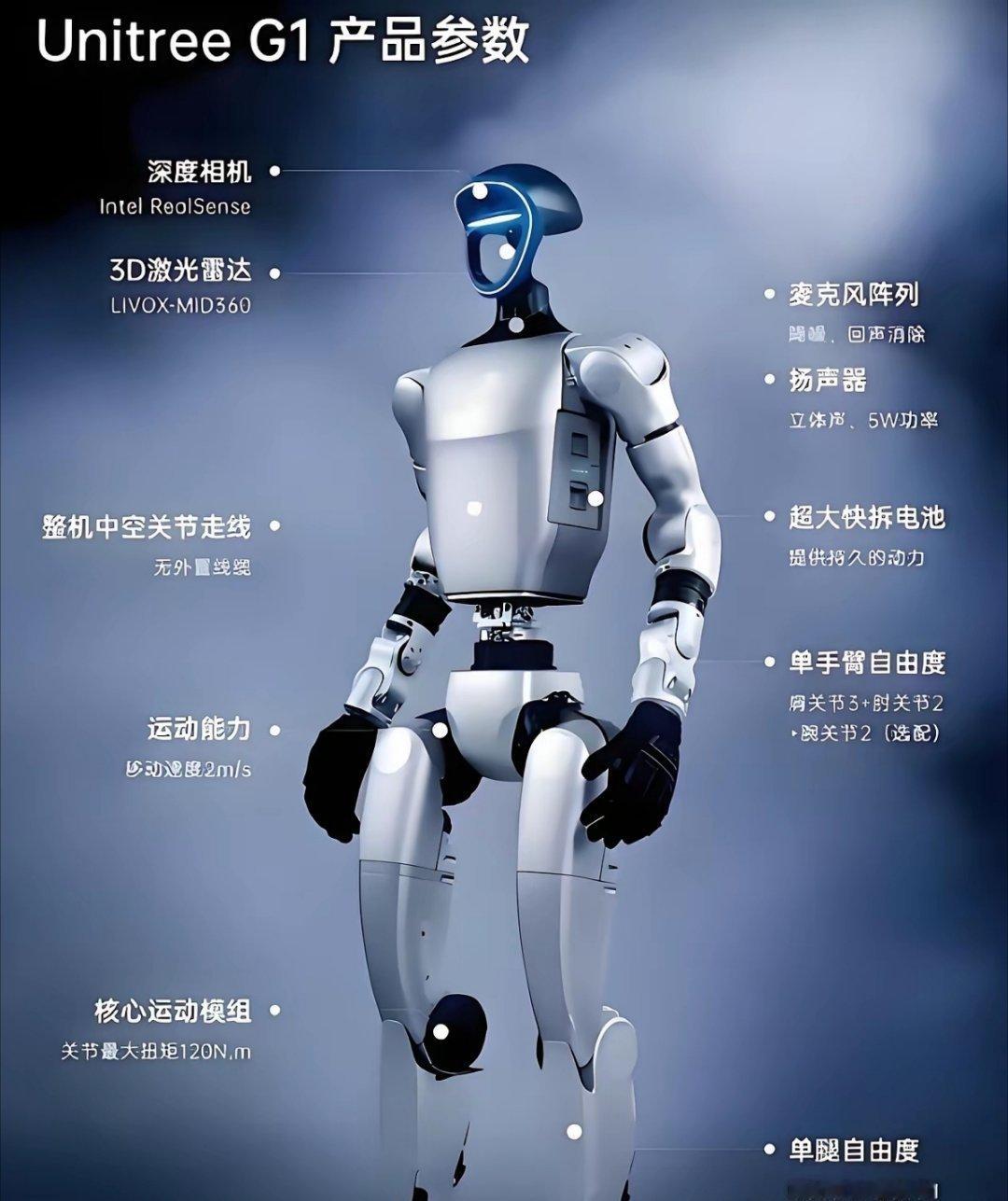 看了春晚宇树机器人后，第一感觉就是：机器人以后象汽车一样，普通人家都有！做饭收拾