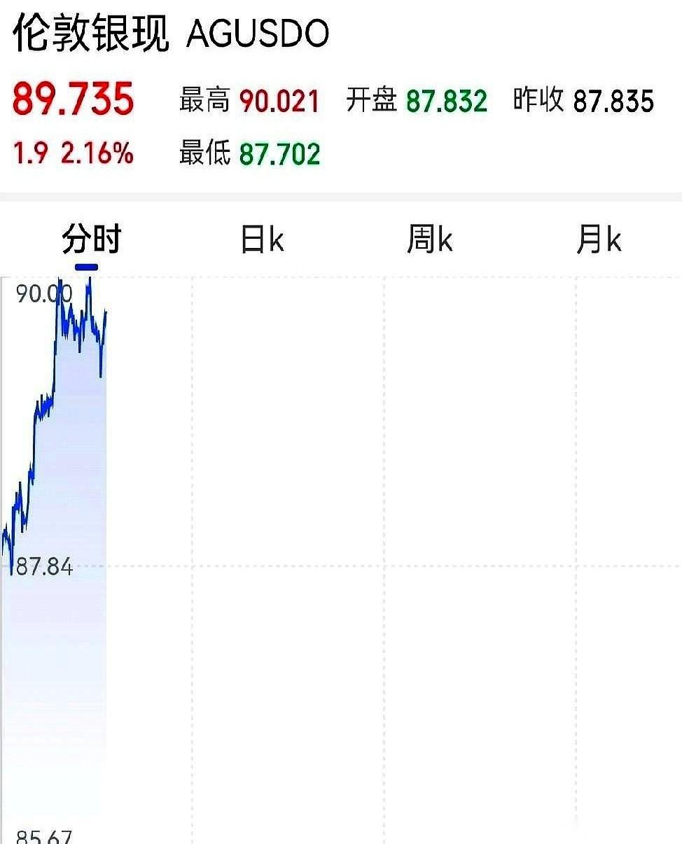 上海白银市场出了件怪事。一笔躺着就能赚几十万的生意，就摆在所有人面前，但整整两