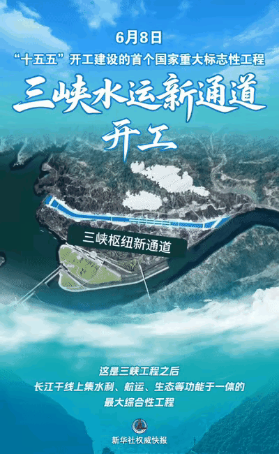 三峡水运新通道开工6月8日，“十五五”首个国家重大标志性工程三峡水运新通道开工