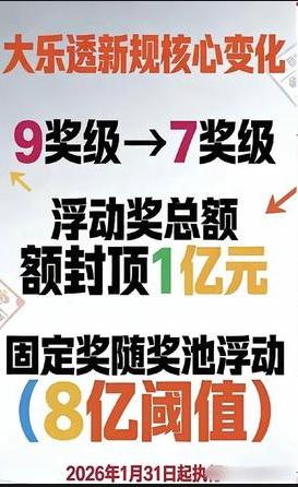 很多喷新规的人其实都搞翻了方向，新规对广大彩民是真正利好：真正打几十倍几百倍想清