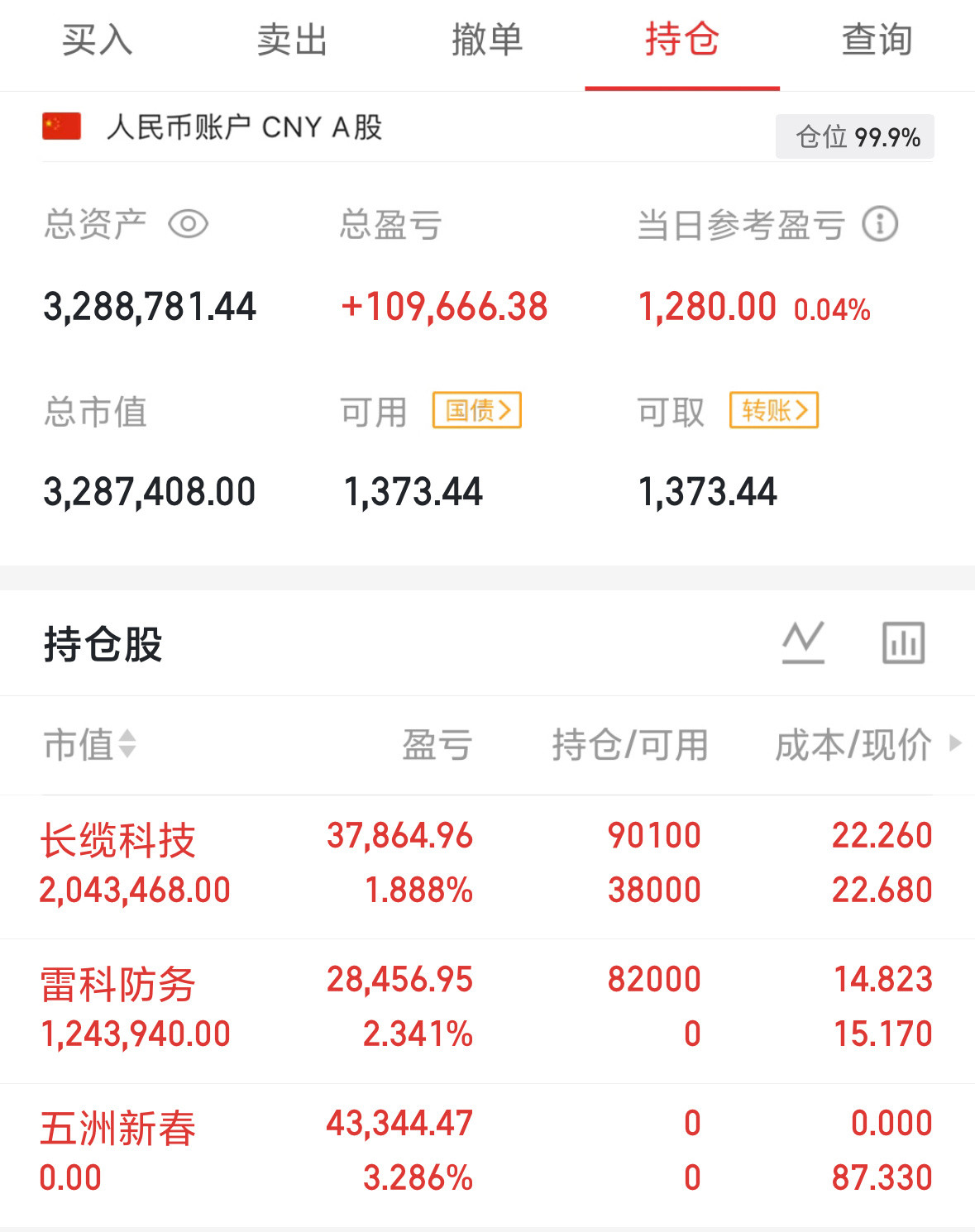 还是短线股热点股合适我，全部干进了长缆科技002879