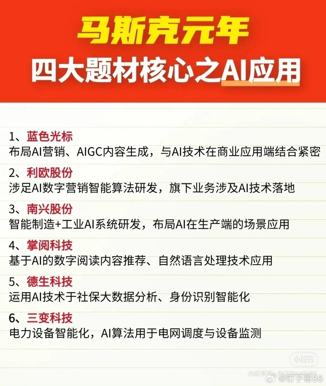 四大题材核心标的，大家认同吗?一、商业航天1.再升科技：航空航天过滤/隔热材料