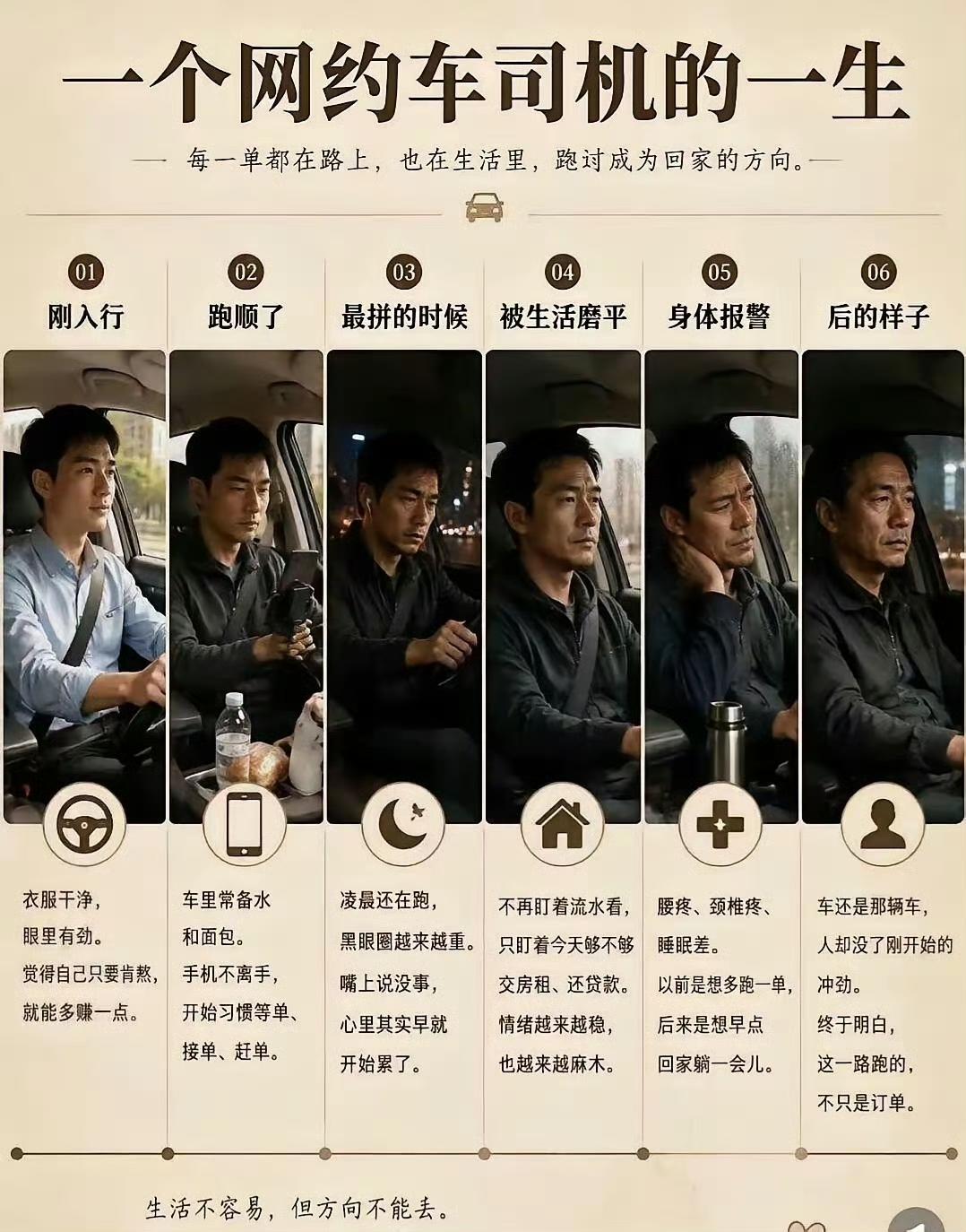 感觉出租车司机比网约车更辛苦。