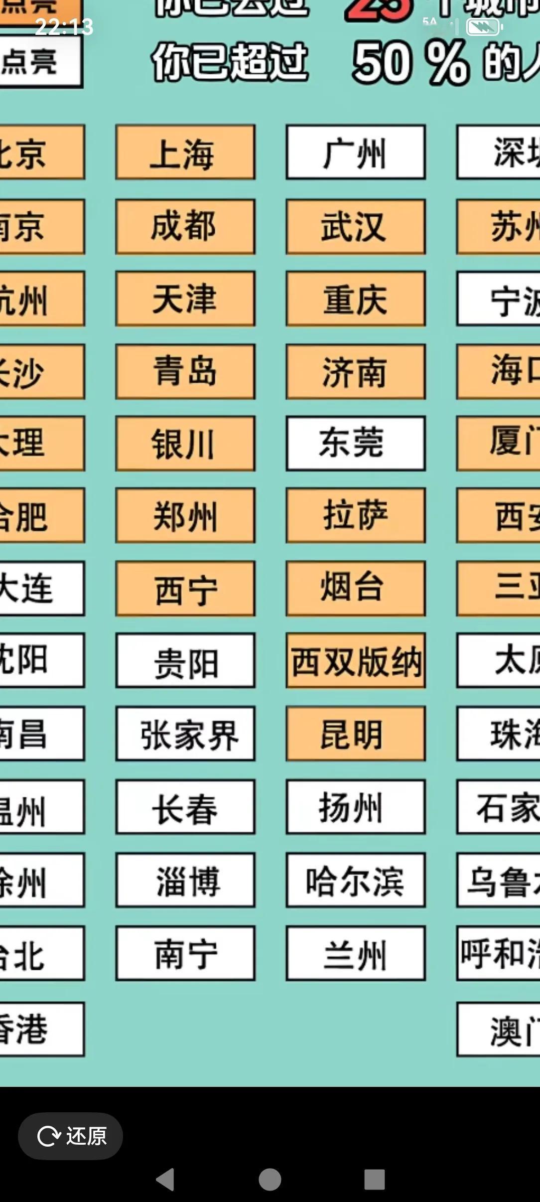 这些城市点了了的（都走过），出来冒个泡呗！我只走了一半多点，只有全国各地的四分之
