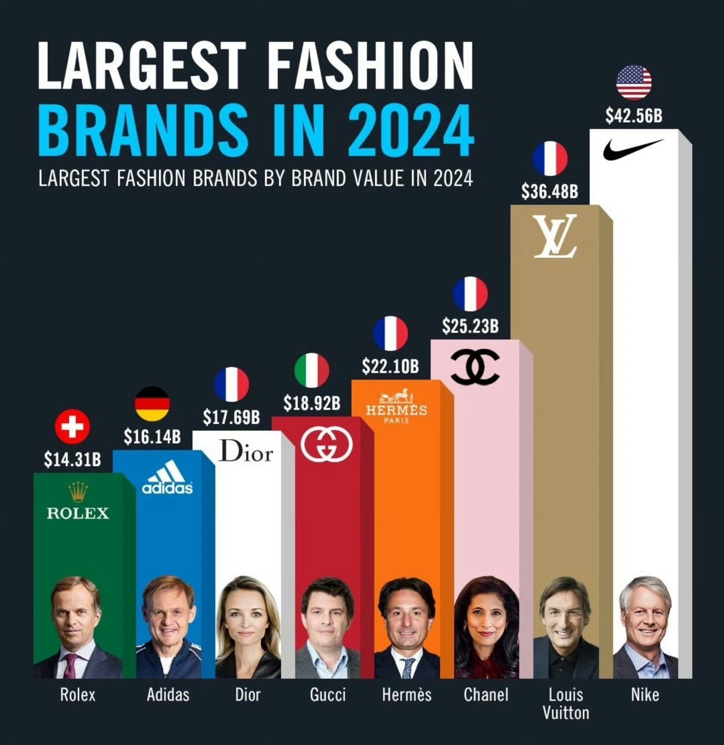 这太不对劲了一定是光明会在背后操纵