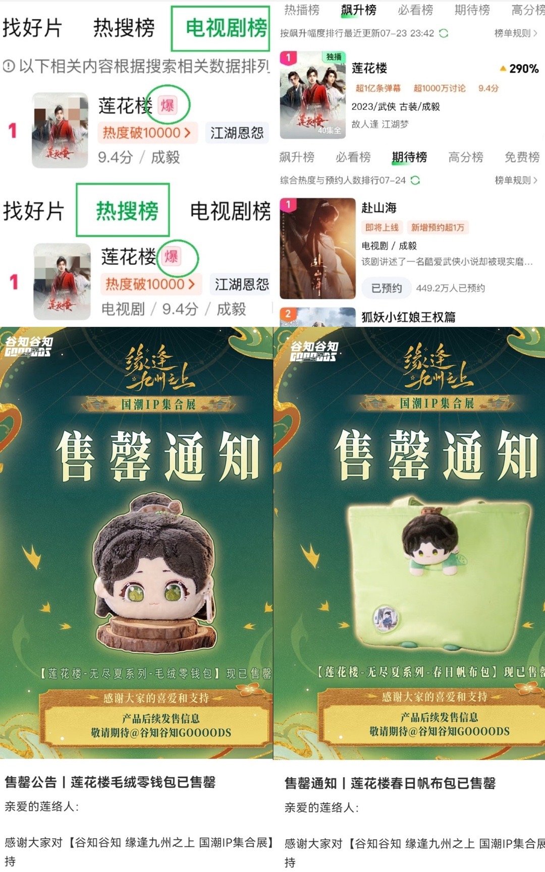 成毅莲花楼两周年登上爱奇艺四榜第一，连续两天云合冲进前十！云合官方亲自认证现象级