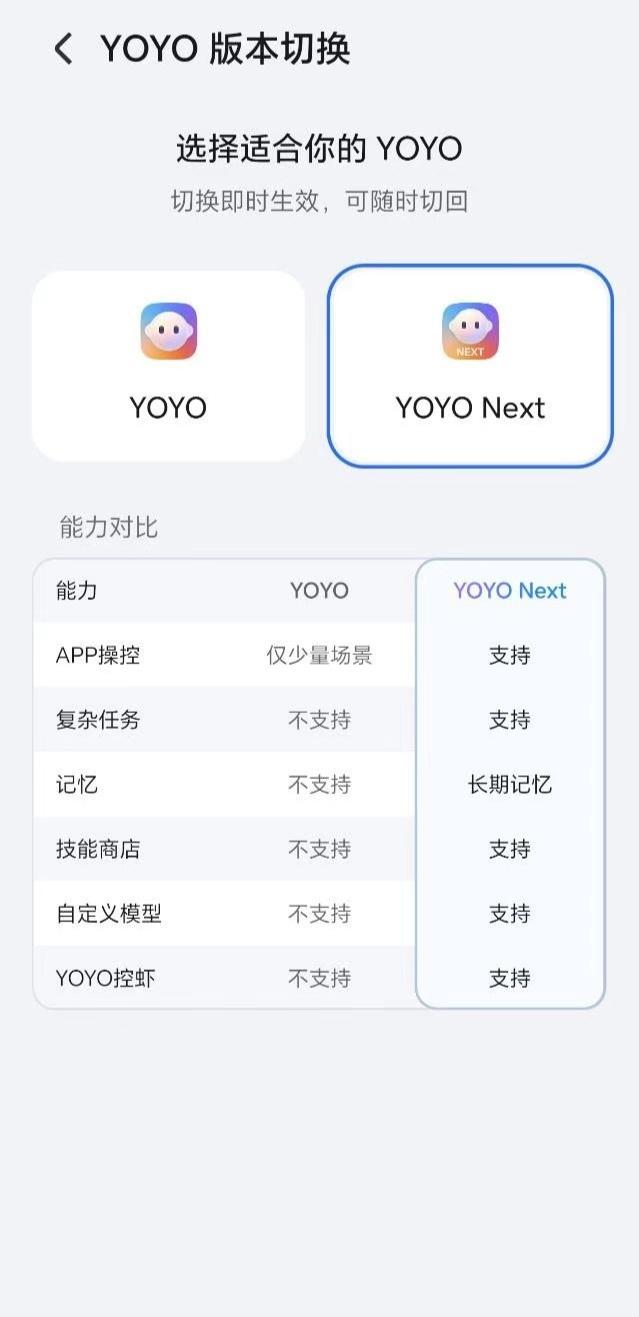 荣耀MagicOS11全新上线的YOYO版本切换界面，小伙伴们可以在原版YOY