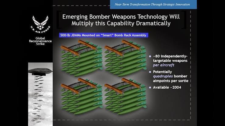 B-2专用挂架，一次投弹八十枚