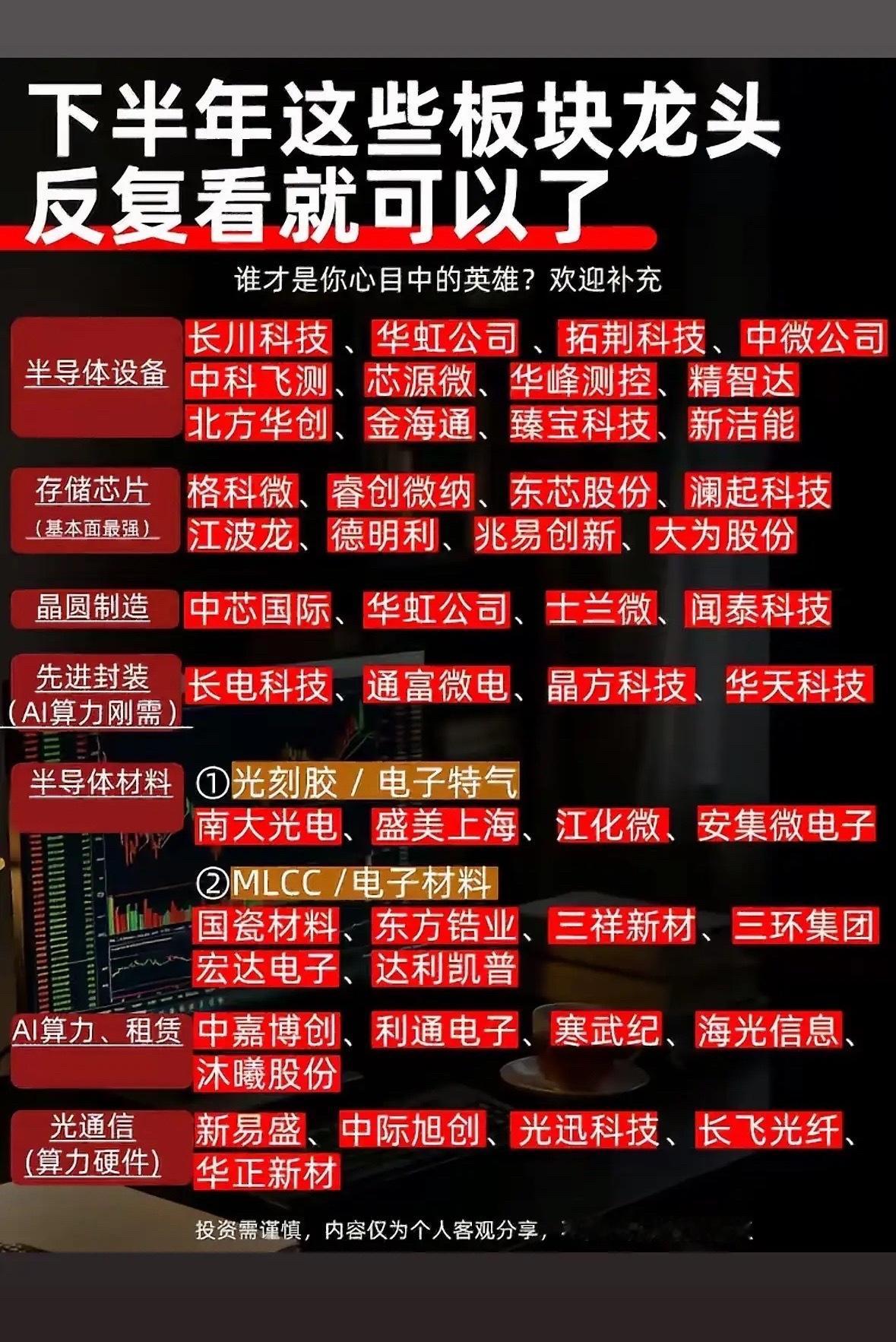 下半年投资指南：板块龙头反复看下半年投资，板块龙头值得反复研究。就说电池板块，最