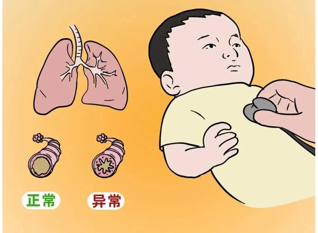 江苏疾控最新提醒: 已进入高发期