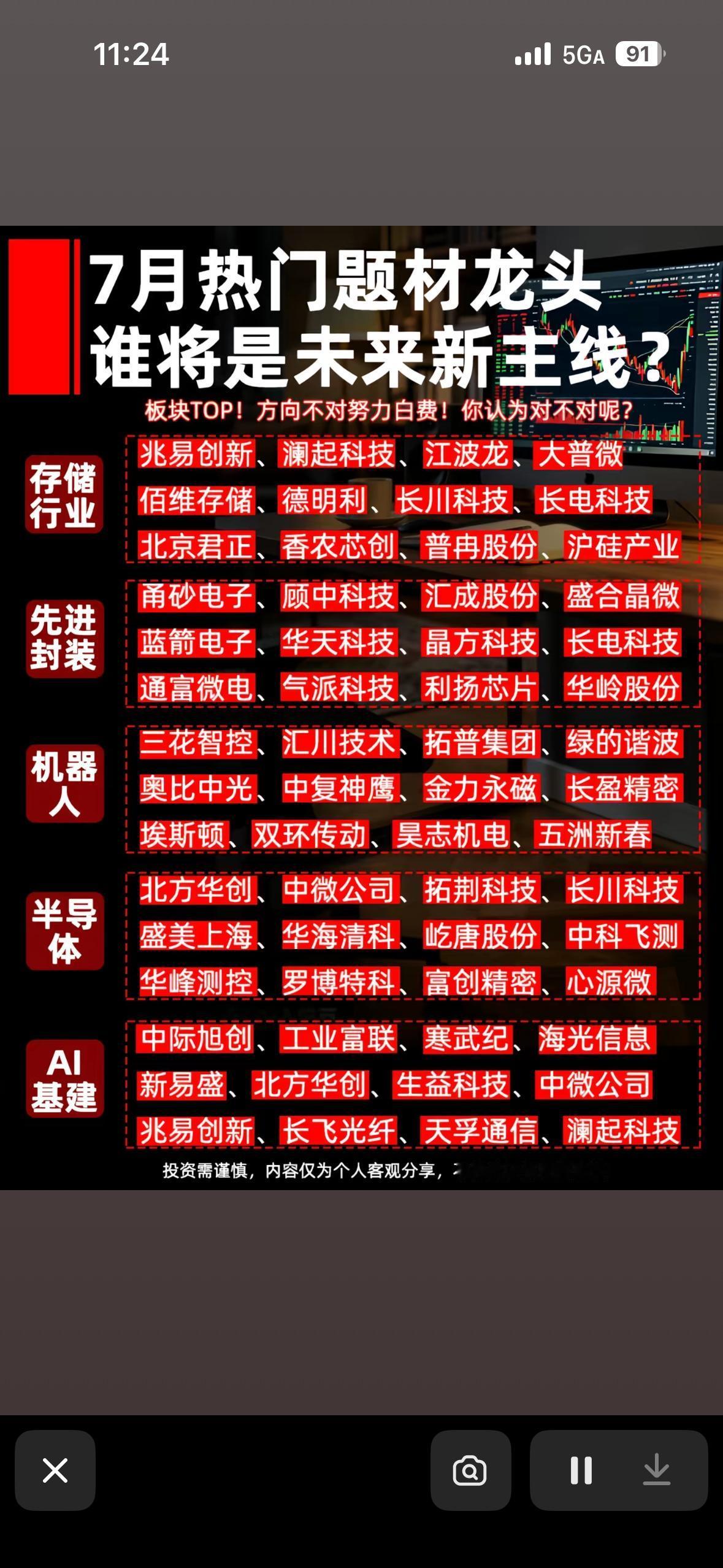 7月热门题材龙头，谁将成为未来新主线？7月热门题材龙头竞争激烈，谁能成为未来