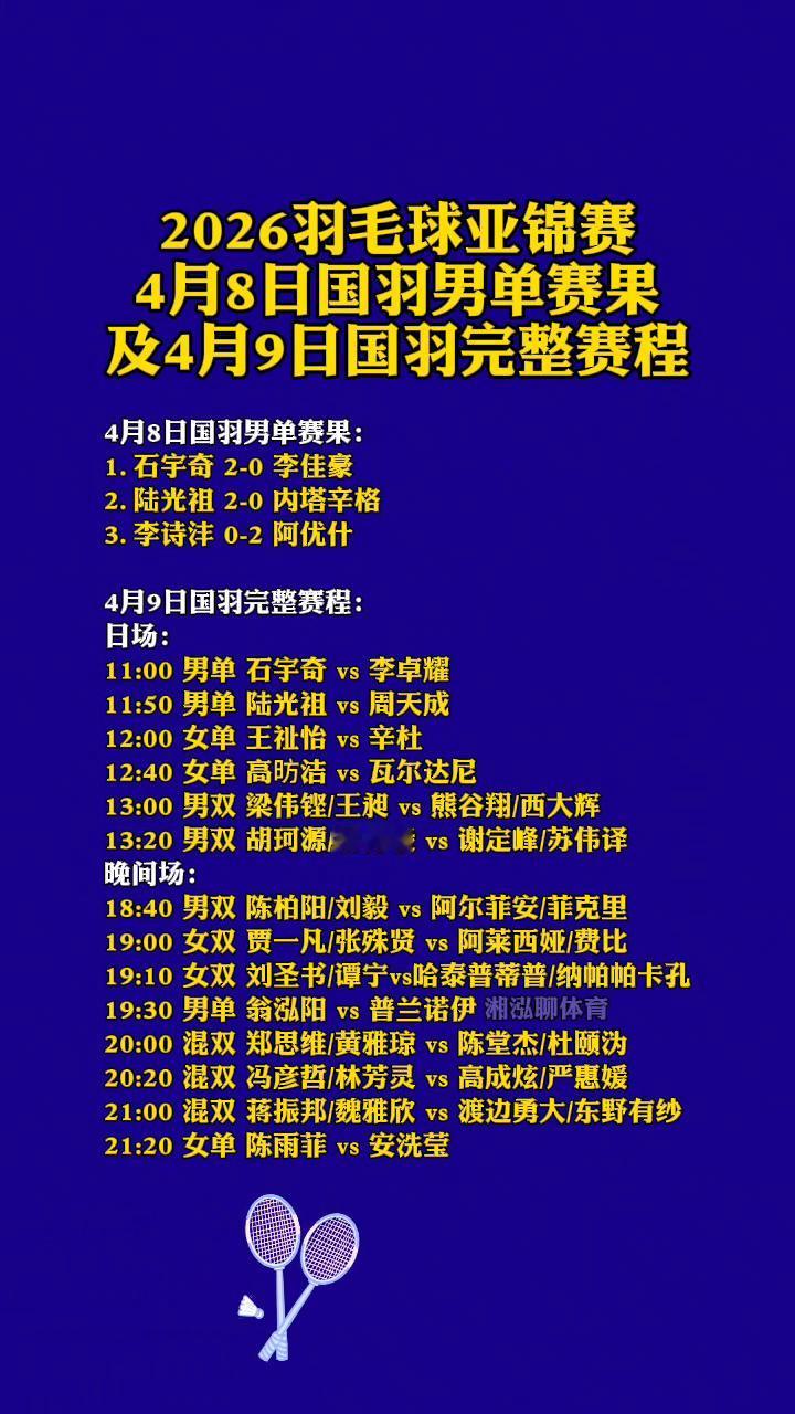 2026羽毛球亚锦赛4月8日国羽男单赛果及4月9日国羽完整赛程。4月8日国羽男