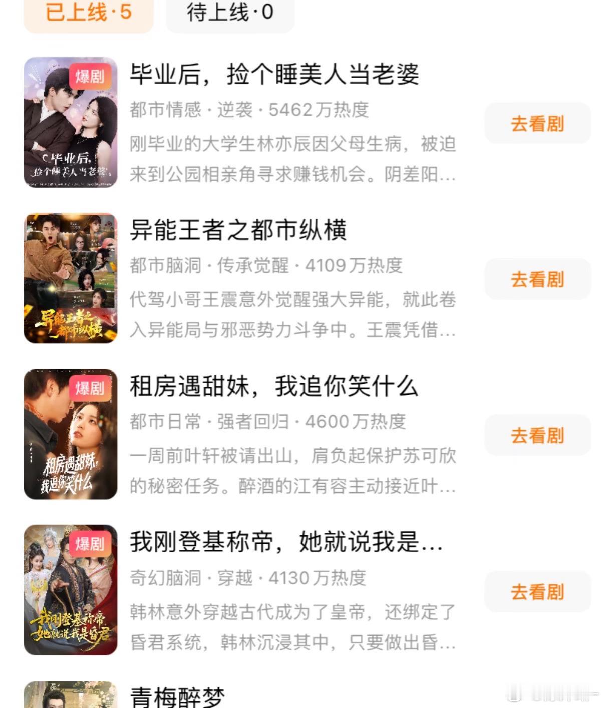 上6部爆3部，红果3个月涨粉8.3万，抖音3个月涨粉28w，每天除了工作就是工作