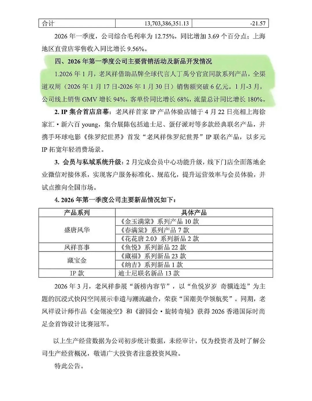 丁禹兮竟然上财报了，还是上市公司的财报，丁禹兮商业价值给到一个夯！！！！