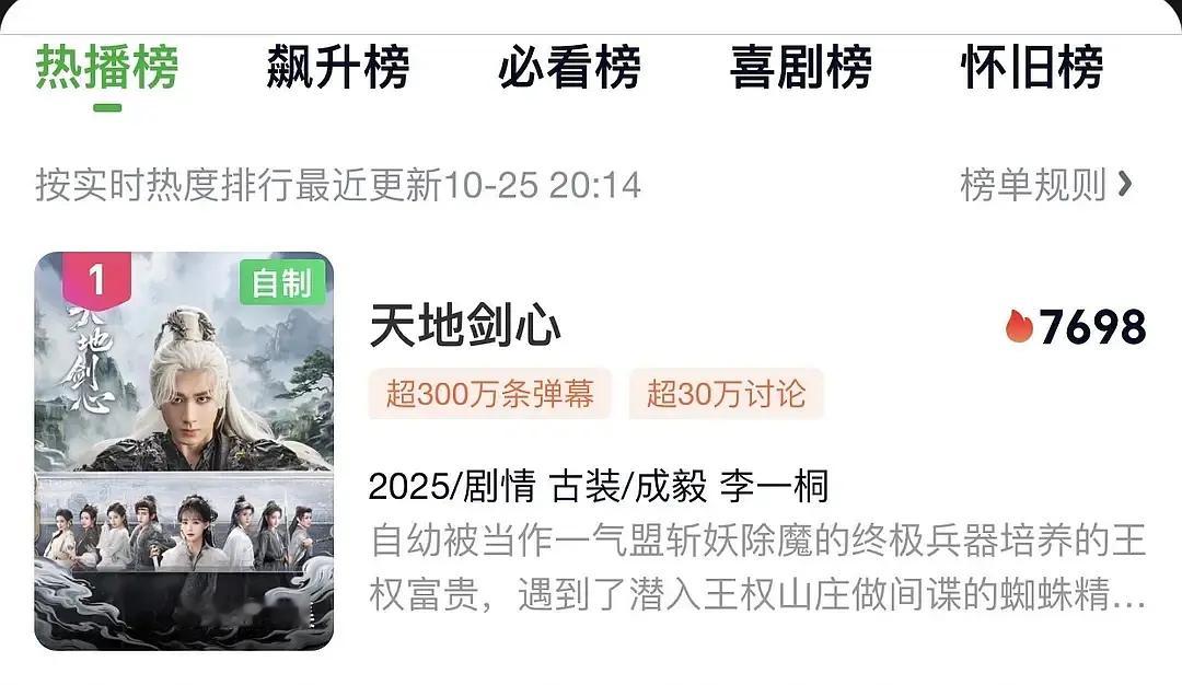 天地剑心爱奇艺热度破7500天地剑心开播首日热度最高已破8000！成为爱奇艺首