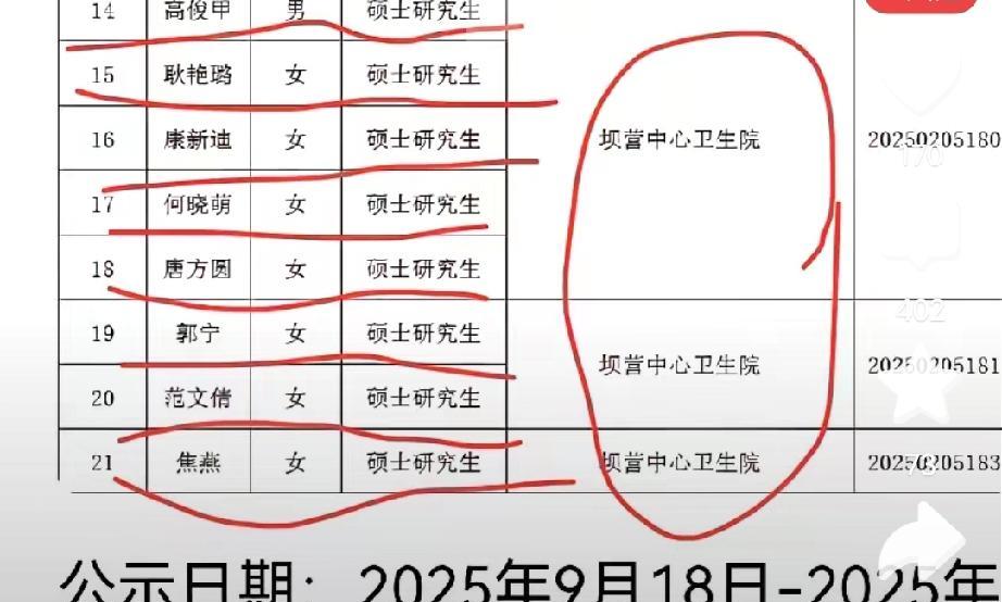 今天看到几个镇级中心卫生院招聘公示，清一色的硕士毕业生，这叫学医的本科生情何以堪