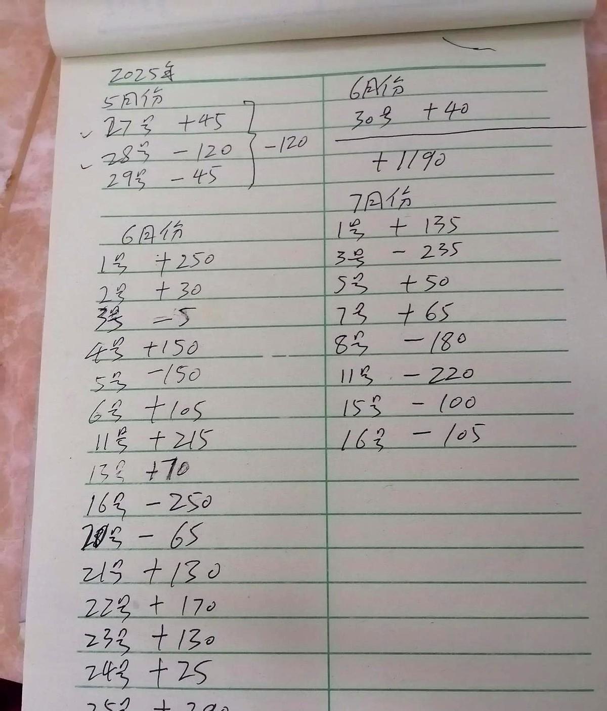 麻将桌上最邪门的不是风水。而是你根本没看懂牌局的真相。总觉得隔壁老王手气好，
