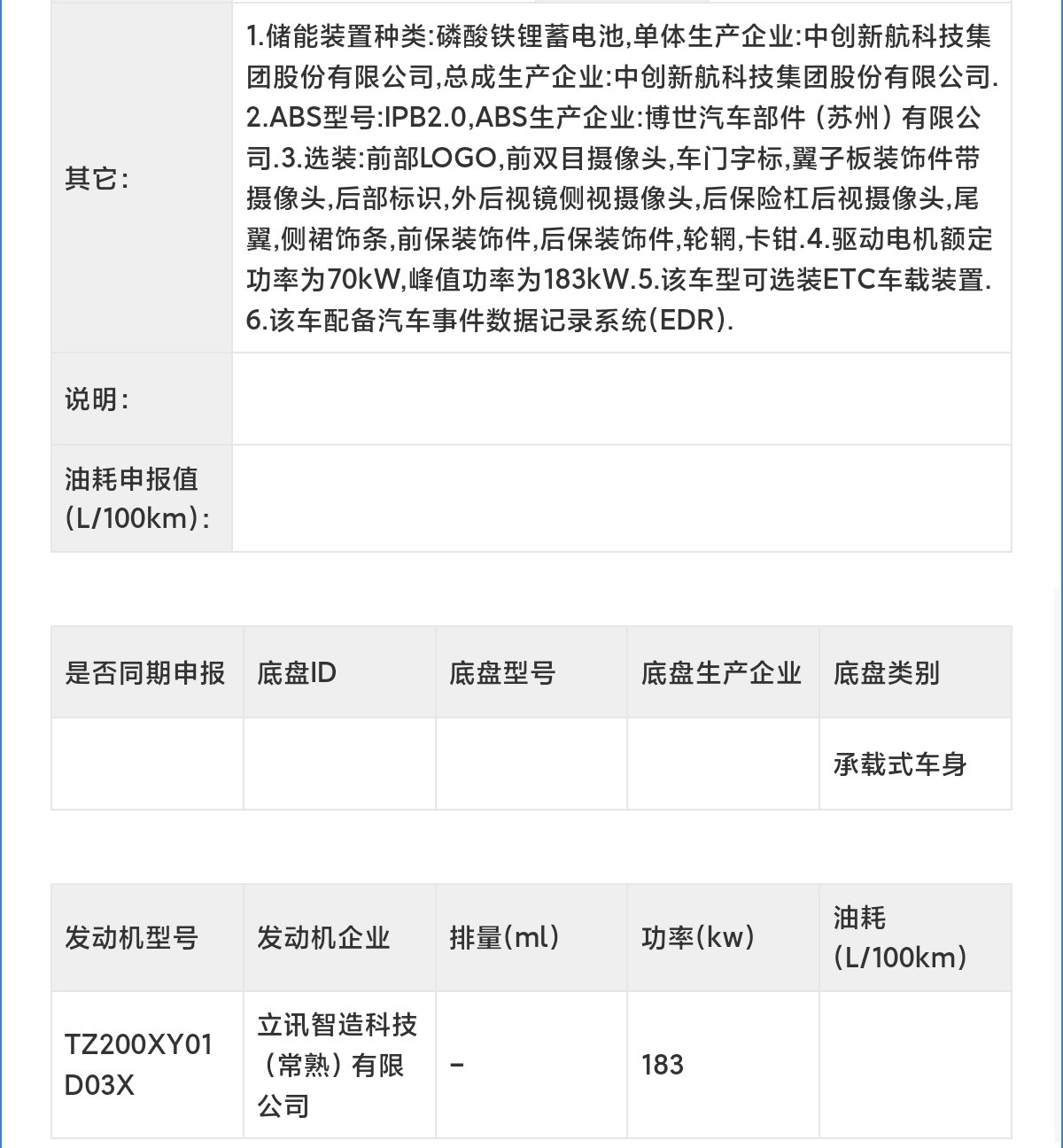 原来小鹏MONASUV叫L03M03，M是轿车序列L03，L是SUV序列都