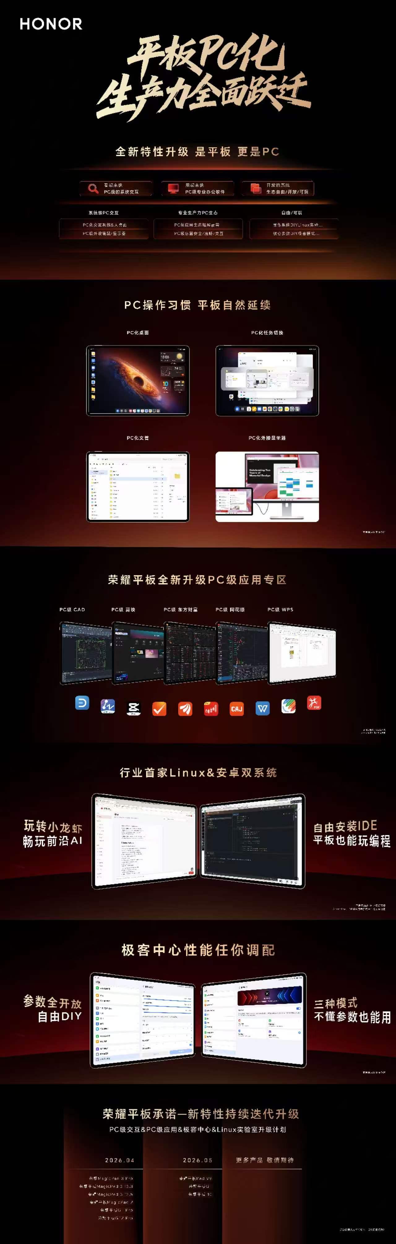 平板行业同质化卷了这么久，终于有人搞真创新了！荣耀在MagicV6发布会上扔出的