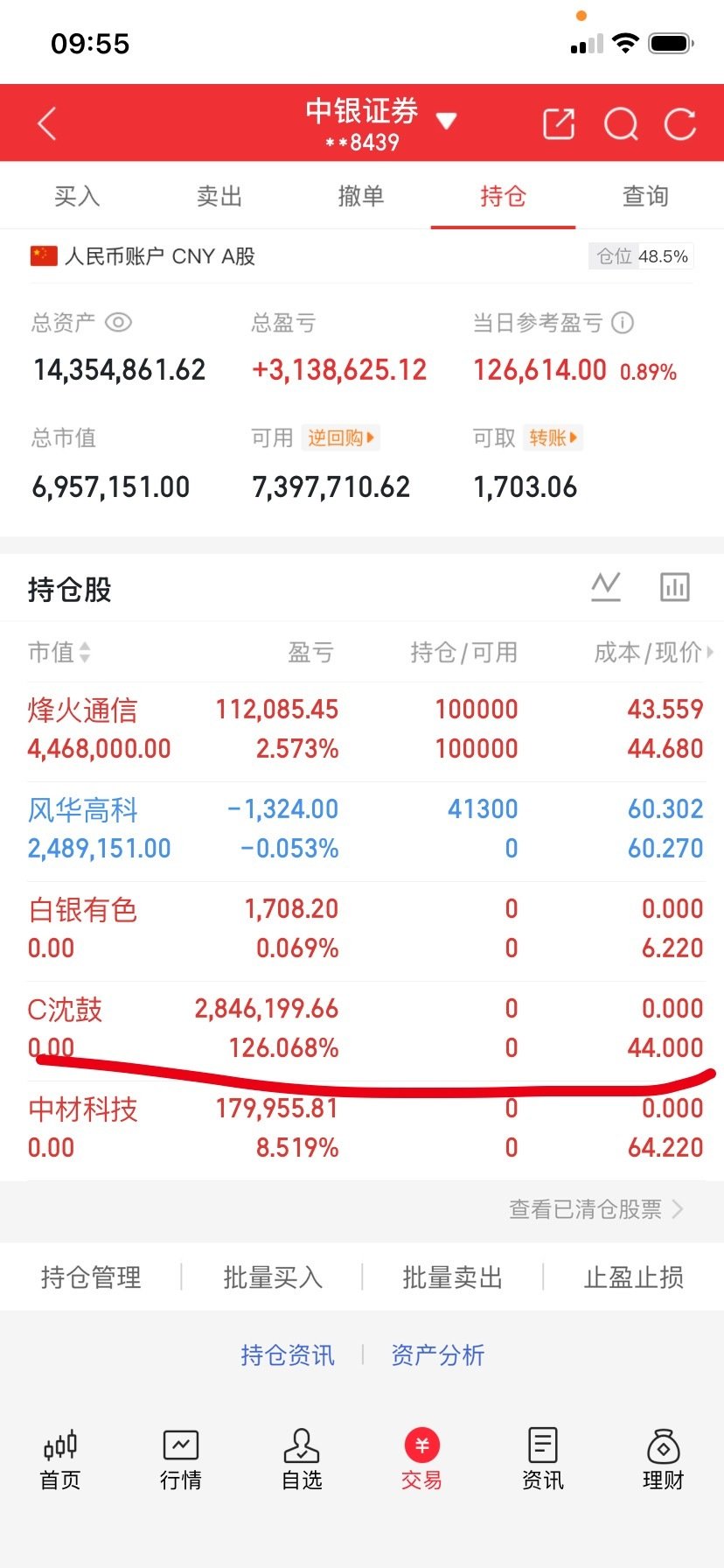 兄弟姐妹！沈鼓给了机会了！俺先撤退了！你们不要太过贪心！有利润就行了！这个太过刺激啦！我不玩了[do