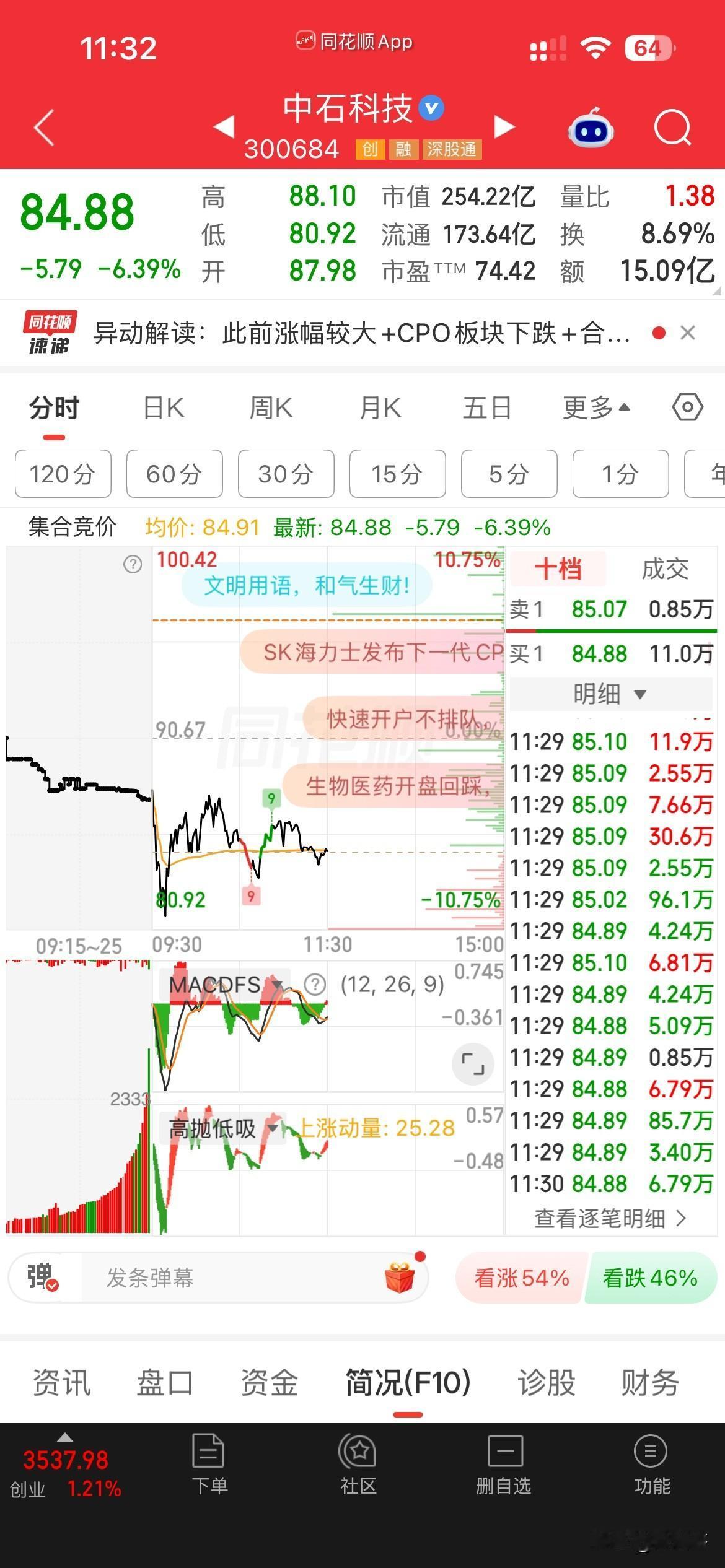 哦好，这下不意外了吧，昨天澳洋意外吃个涨停，今天就直接焖杀，可见这主力有