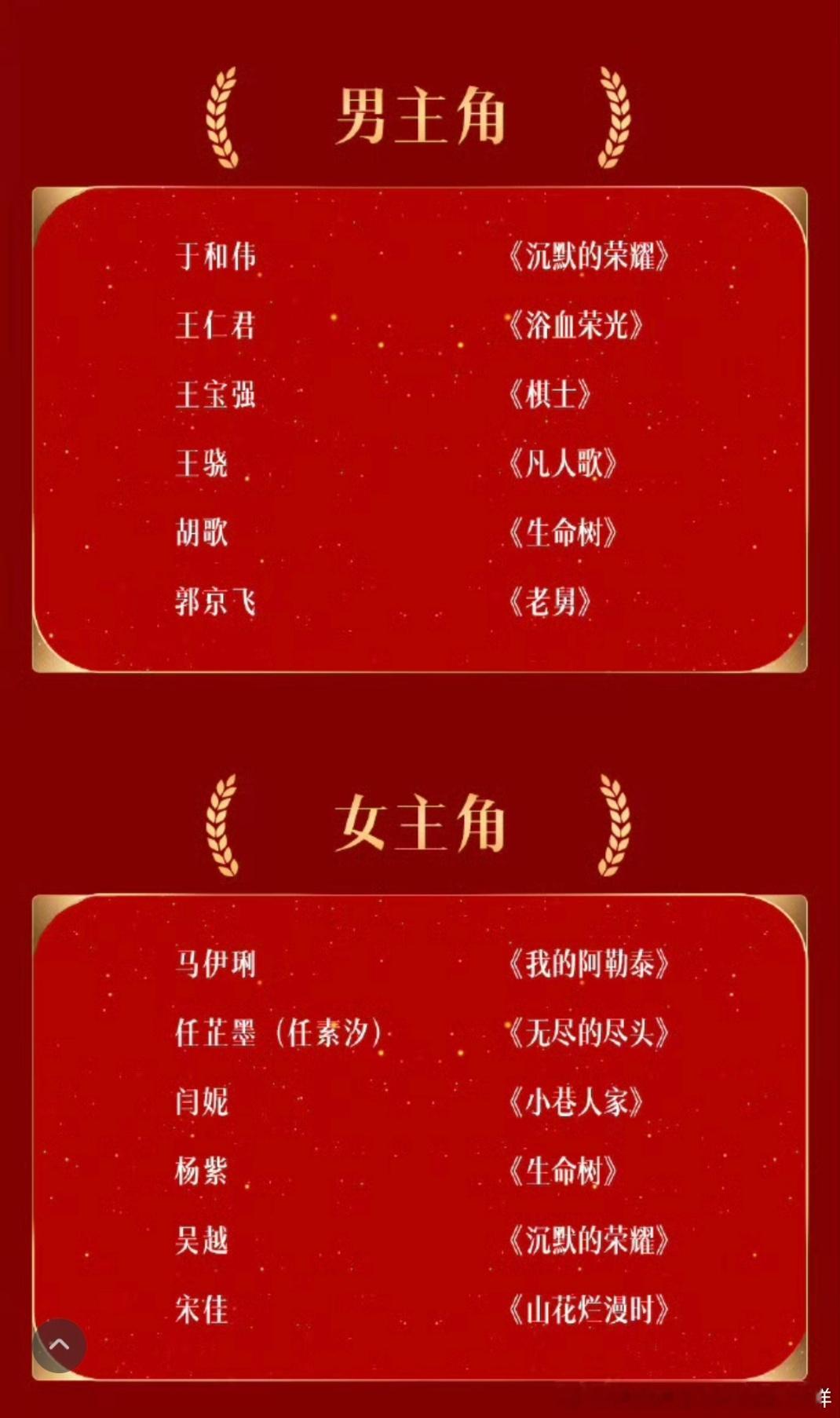 金鹰奖提名出来了