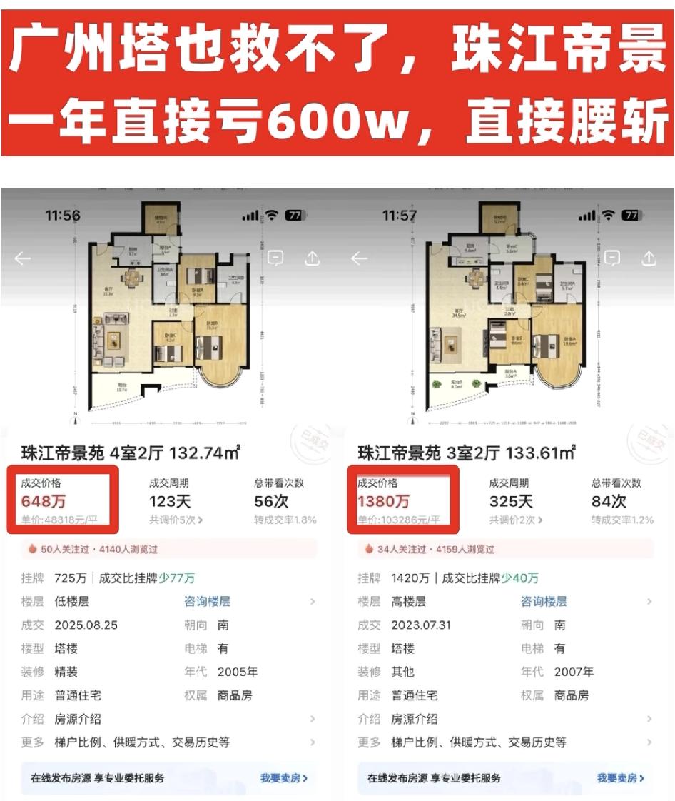 普经的海珠豪宅，珠江帝景现在腰斩都没人要2015年12月这里单价2.5万。