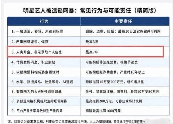 别人不好说，肖战方维权可从来都是诉到底！追个星把自己送进去，你的棒主可不会帮你赔