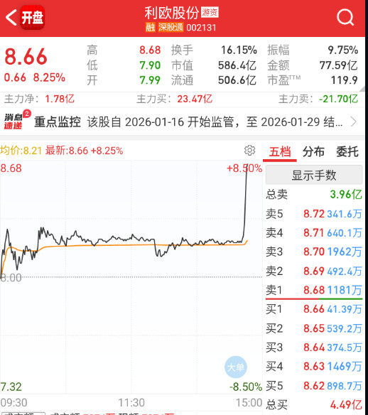 但利欧这样玩，就没啥意思了。