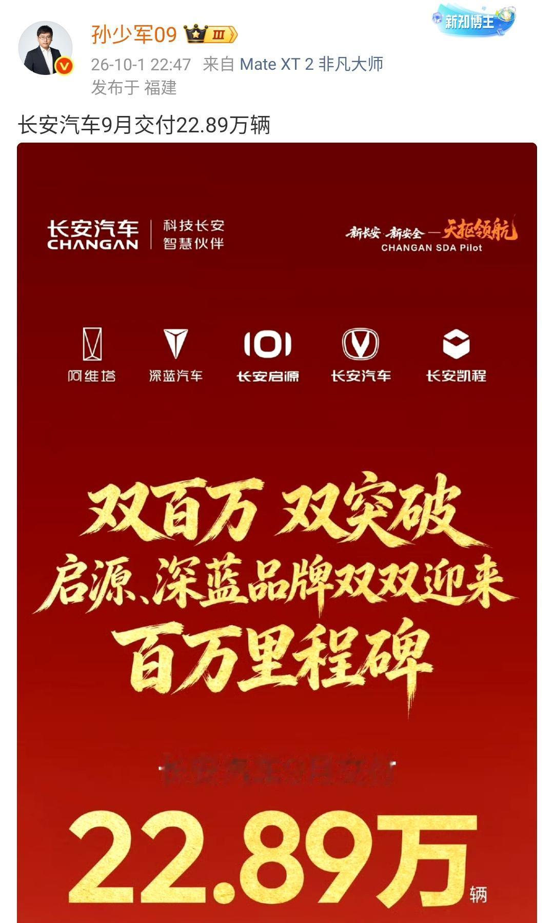 孙少军：长安汽车9月交付22.89万辆！这包含了长安汽车旗下一共5个品牌，也
