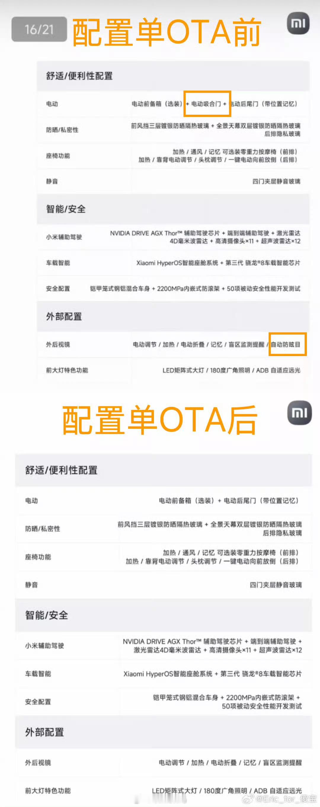 有网友晒了所谓的小米修改配置的图，说OTA前跟OTA后，少了个防眩目镜说白了，这