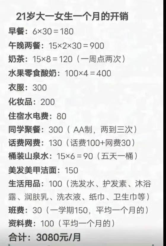 看到网上有个女大一学生发布了自己一个月的开销，不禁感慨万千。她居然一个月需要3