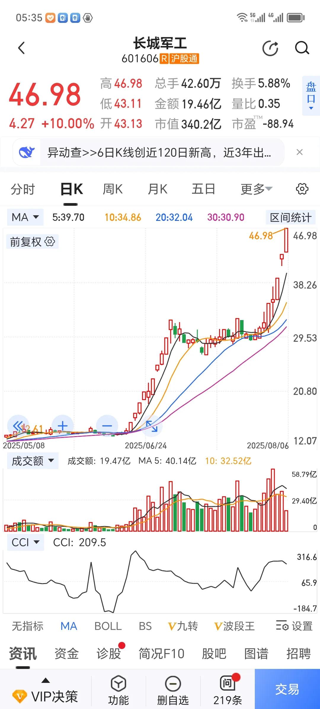 它怎么不停牌核查呢？
