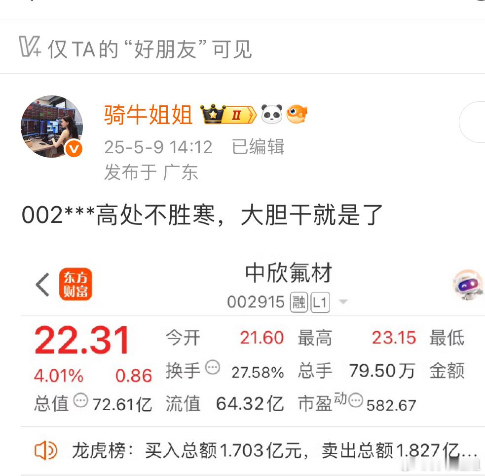 还有没继续持有的，封不住就得出来了​​​