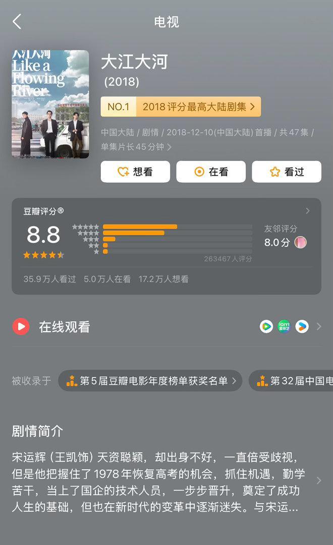 豆瓣2018评分最高大陆剧集1️⃣大江大河8.82️⃣天盛长歌8.13️⃣忽