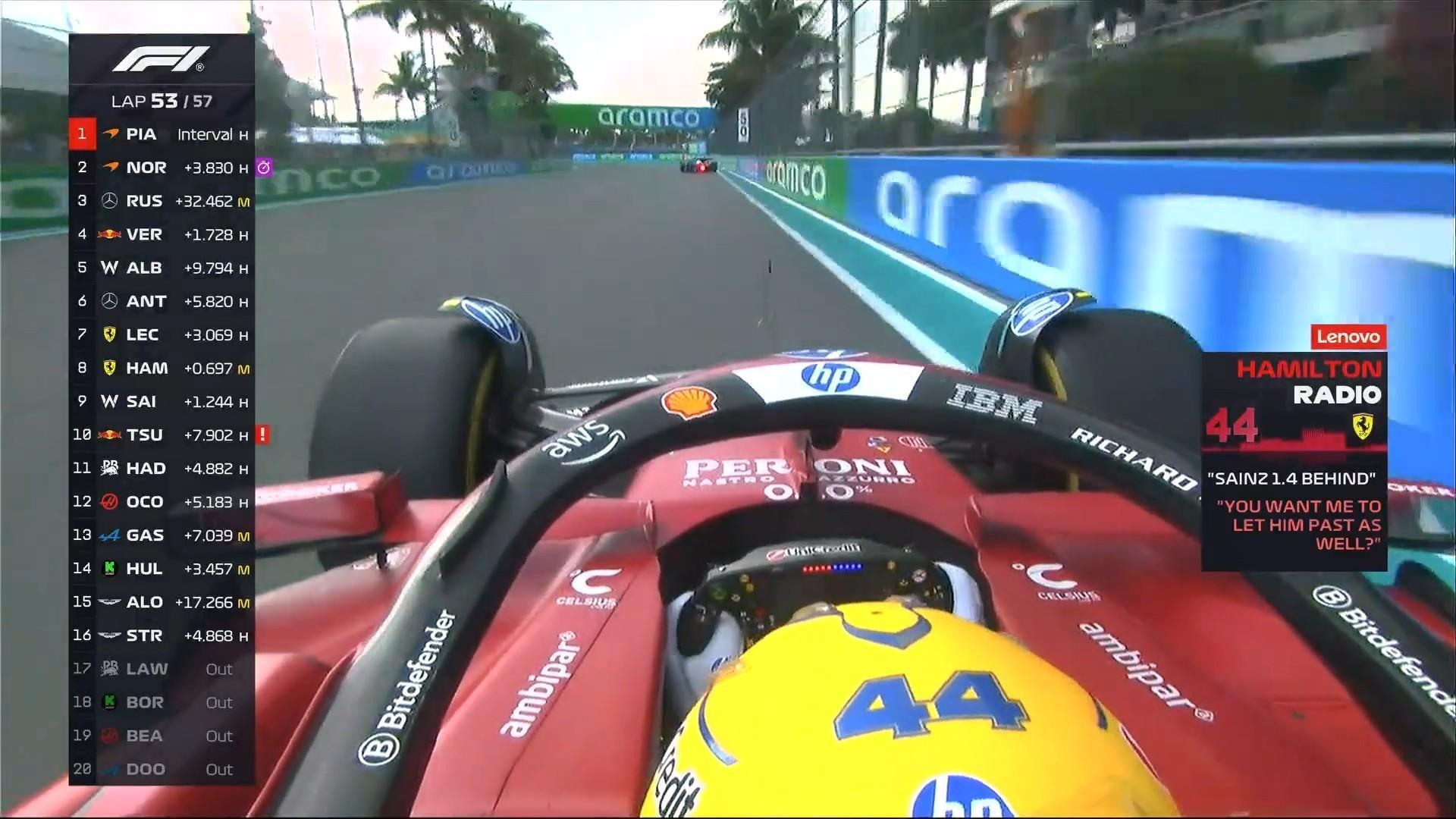 Ricky：塞恩斯在你身后1.4秒老汉：你想让我也把他放过去吗？F12025F1