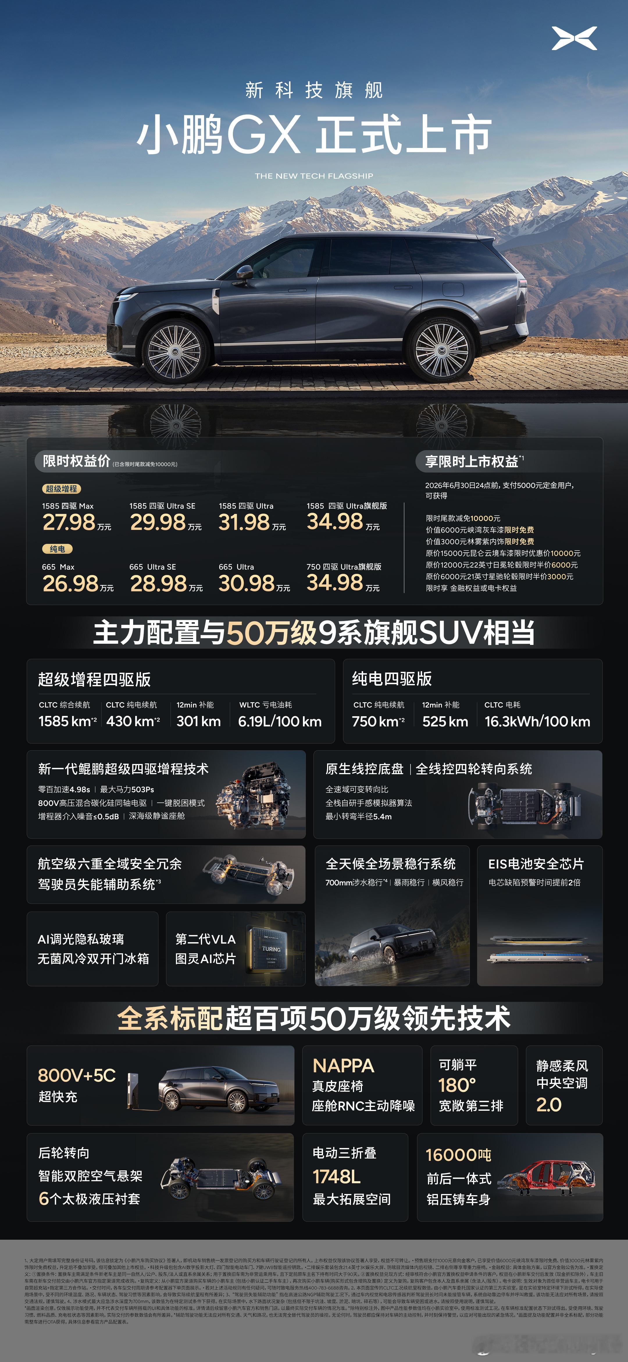 小鹏GX价格炸裂卧槽，小鹏现在这么狠的吗