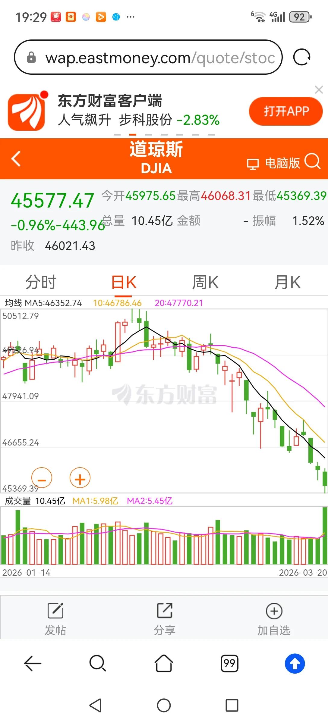 明天A股能不能低开高走？什么时候能止跌？还要密切关注明天美股股指期货的走势以及美