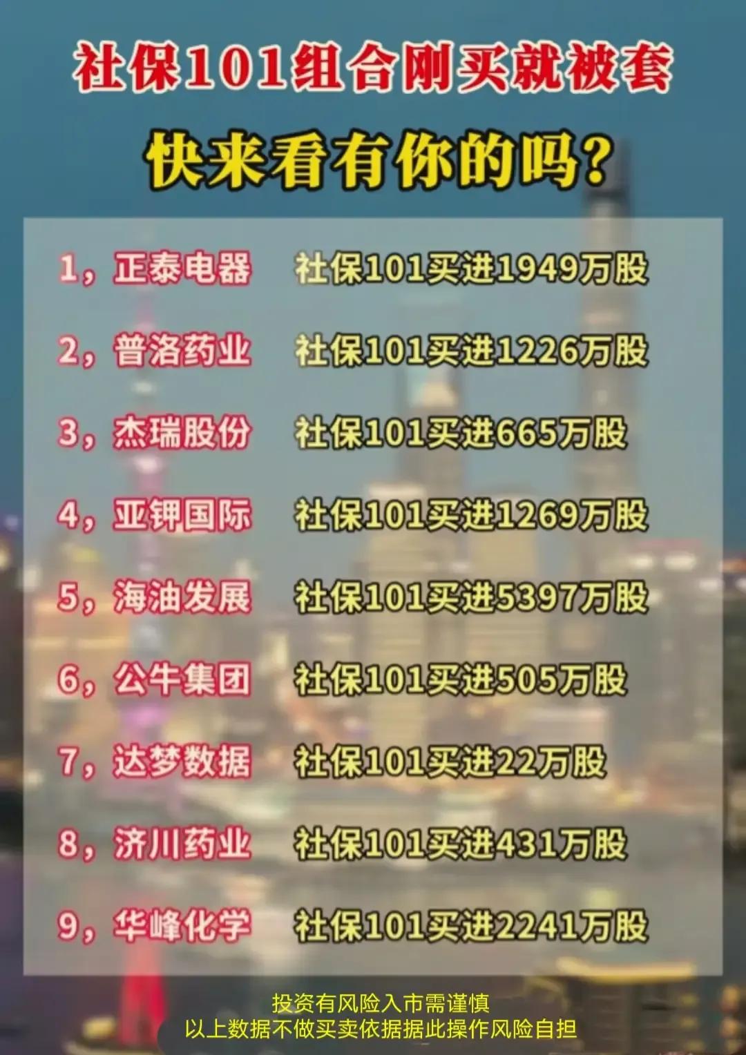 社保101，406组合新进股票一览；DeepSeek+AI智能体10家先锋企业