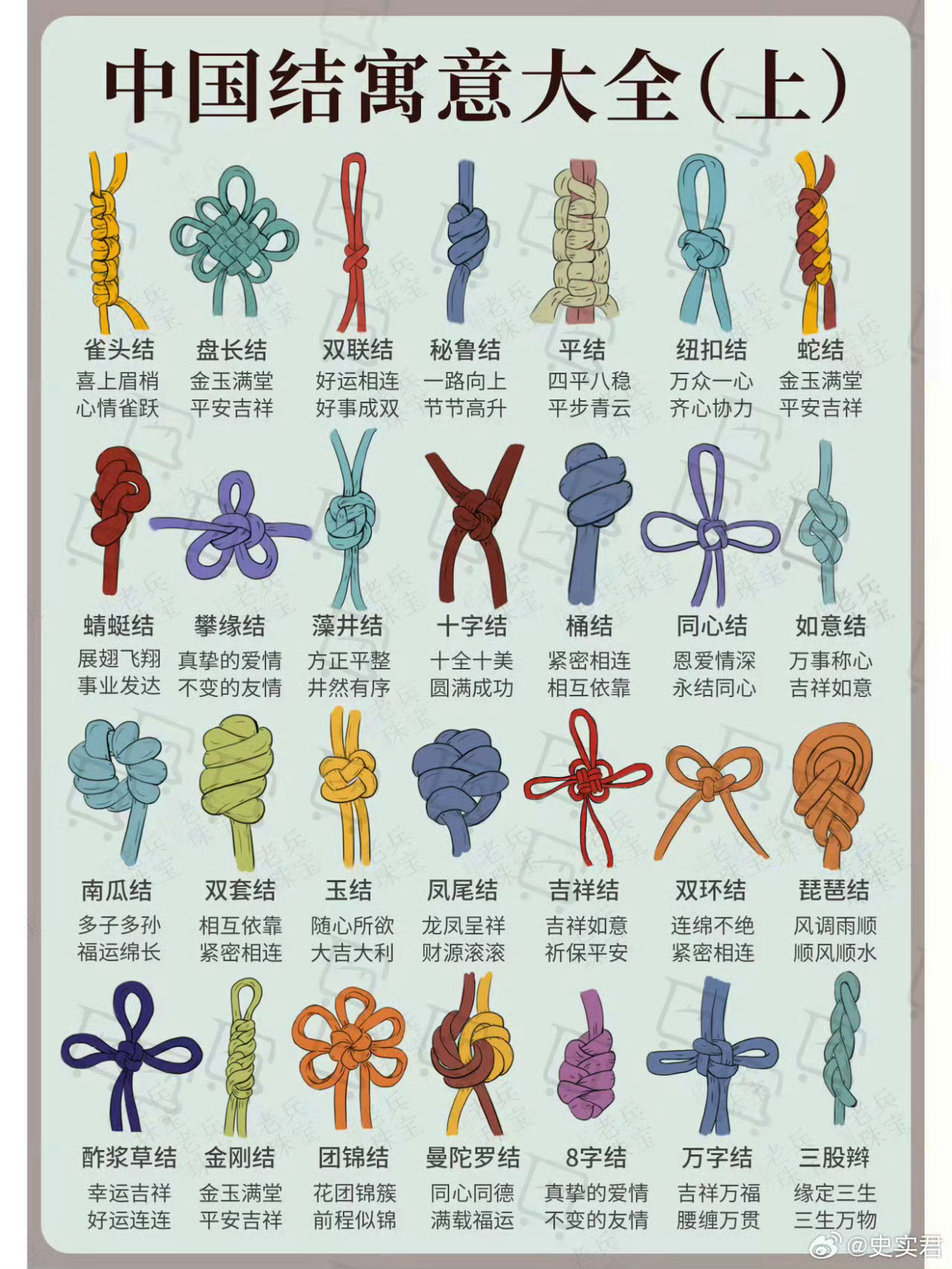 99%的人不知道的中国结寓意