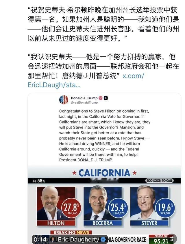 炸了！民主党铁盘加州，可能要丢了加州，民主党最稳的铁盘，几十年来没人动过。现在出
