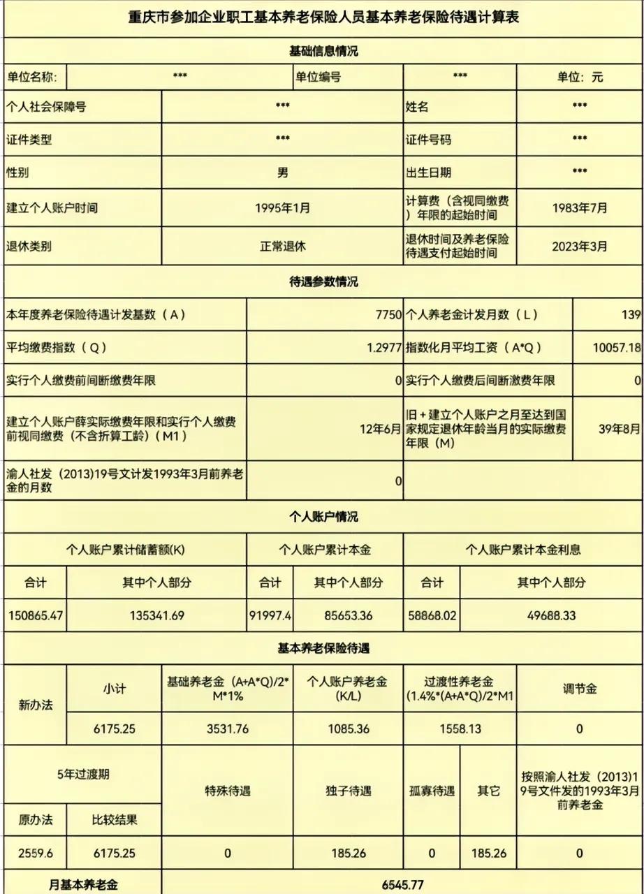 重庆市的一位企业退休员工基本养老待遇核定表，月基本养老金¥6545.77，很不错