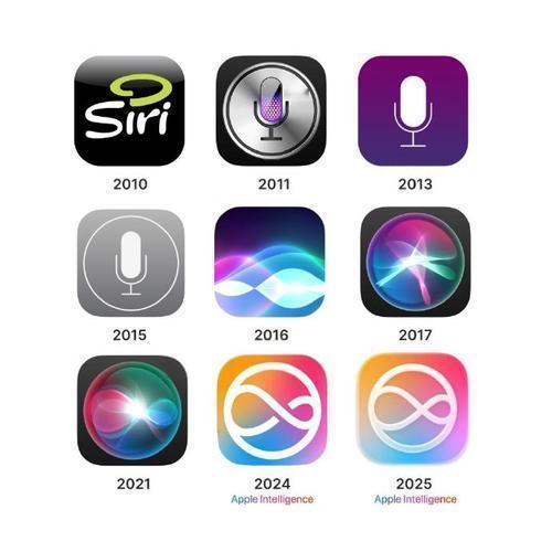 苹果10亿美金包年！史上最强Siri要来了！果粉盼星星盼月亮！终于盼来最强Si
