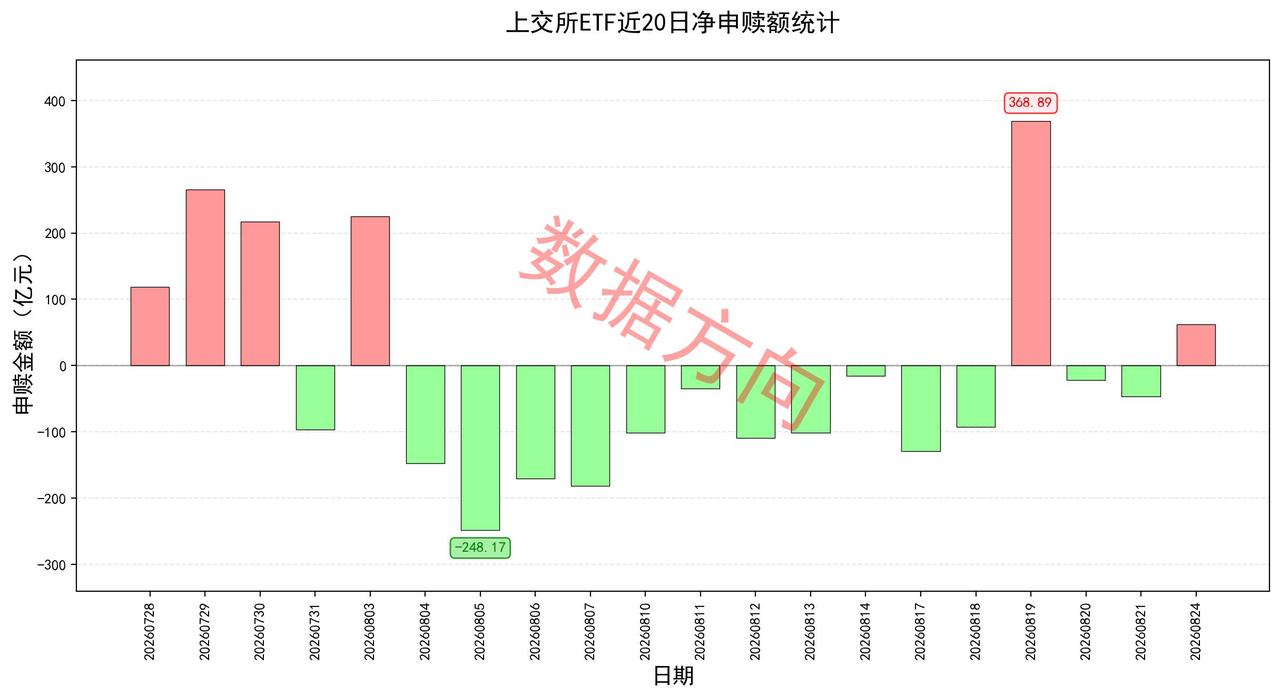 央行三箭齐发护航资金面！公积金新政首套房最高可贷340万 隔夜美股三大指数涨