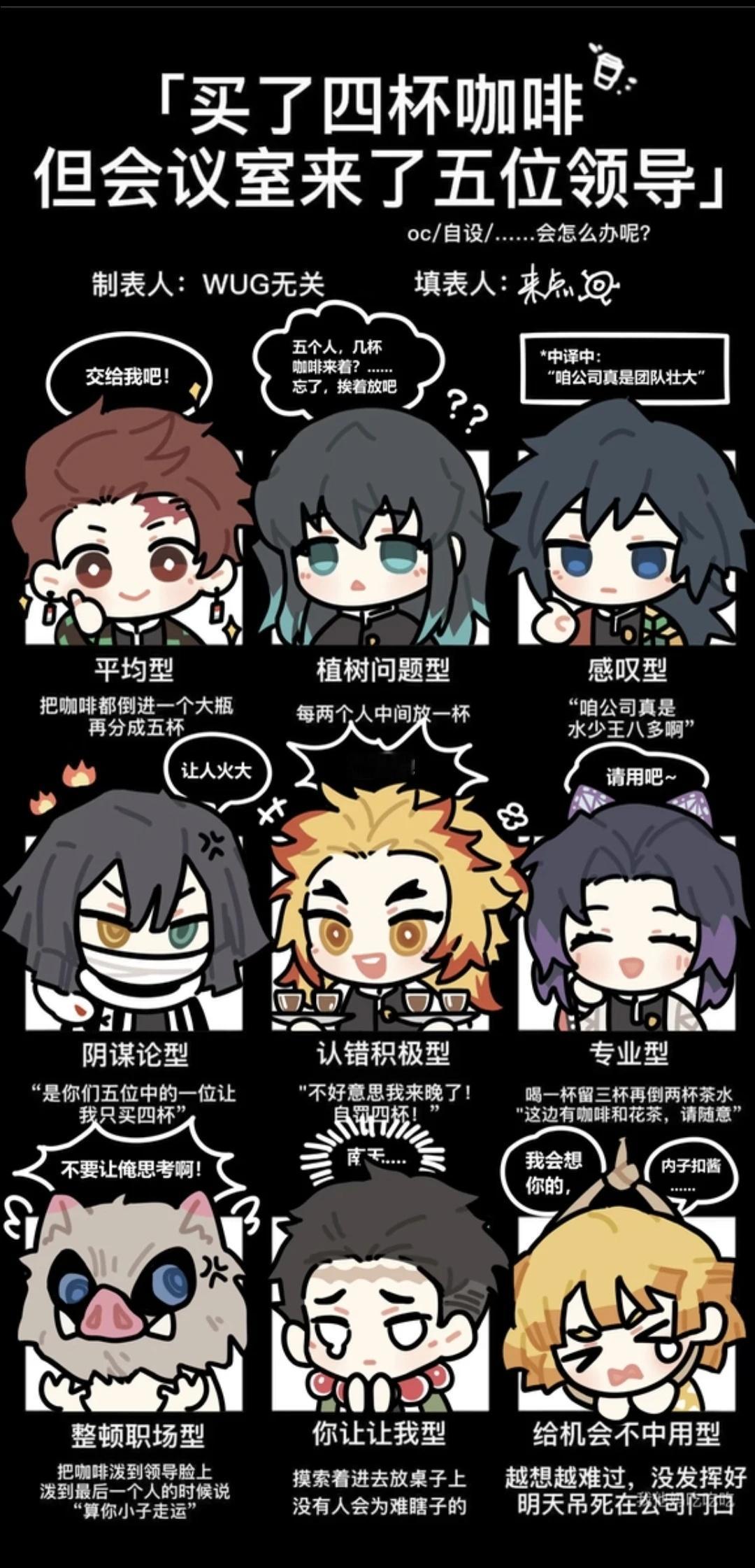 搞笑梗图鬼灭之刃炼狱杏寿郎悲屿鸣行冥蝴蝶忍九柱我妻善逸嘴平伊之助