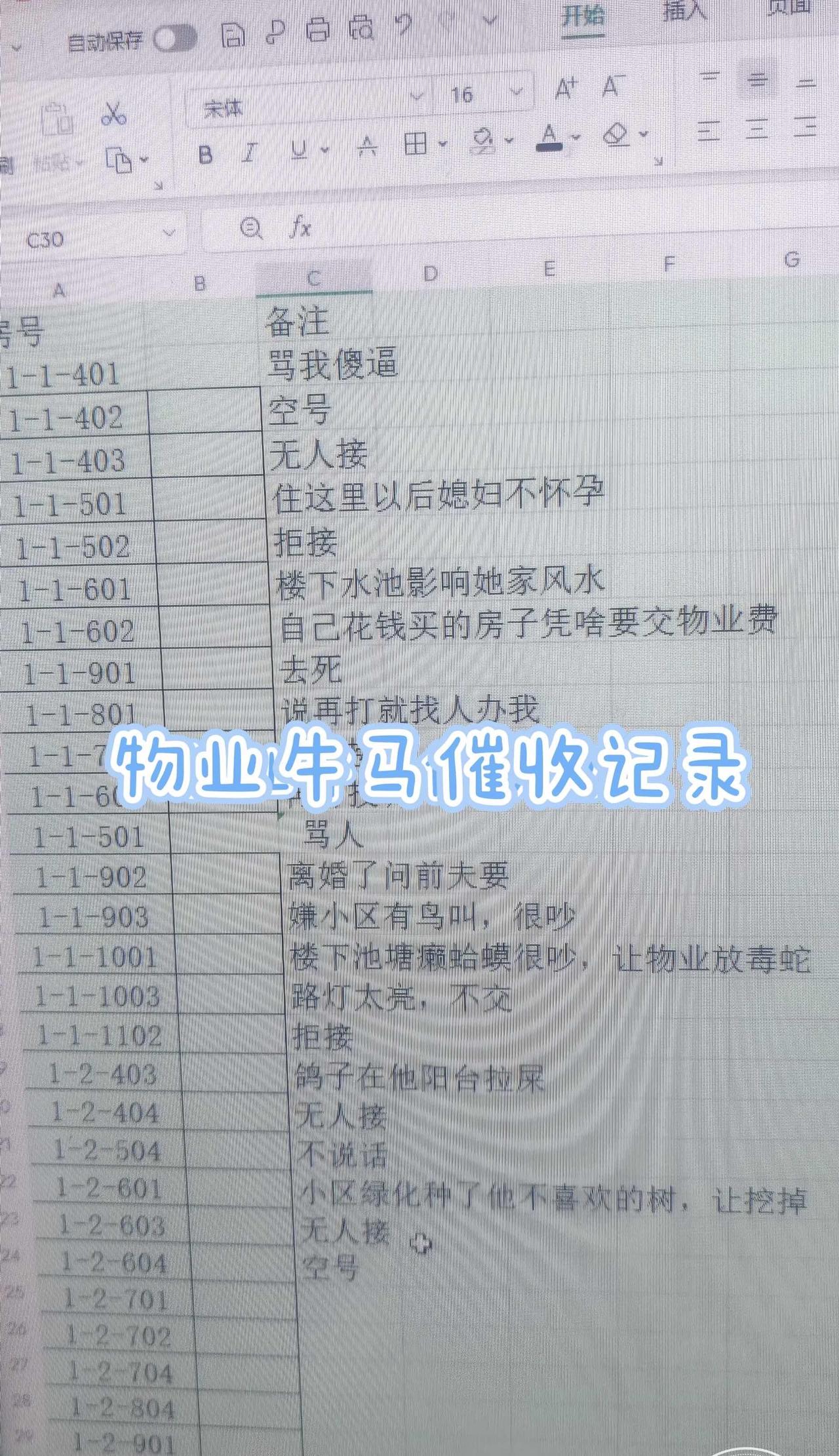 “都说物业工作体面，可谁能想到，催缴物业费的日常，是被骂、被威胁、被各种离谱理由