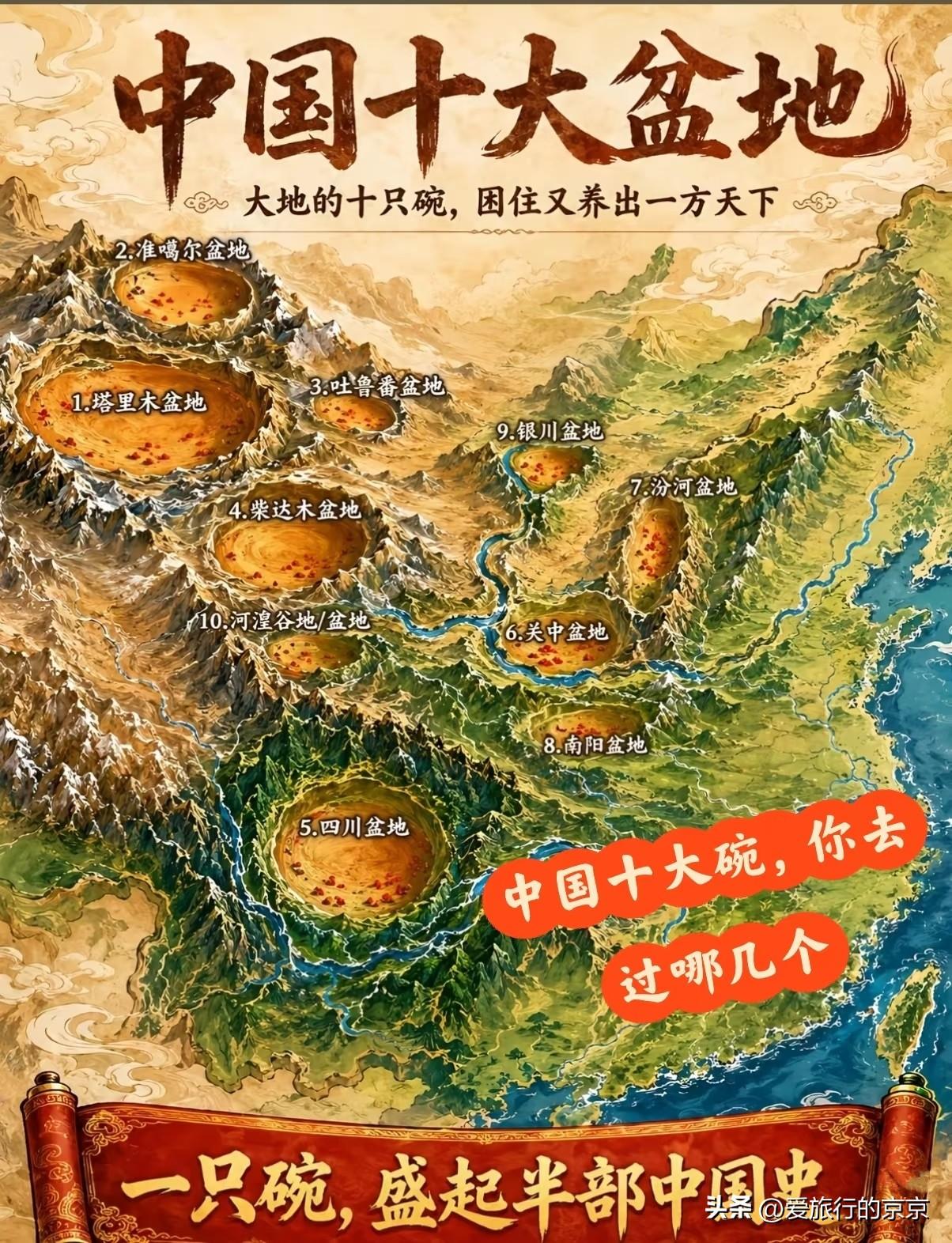 我国的十大盆地这些盆地，看着像不像一只只金饭碗？“一方水土