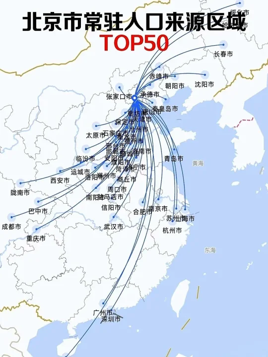 北京对哪里人吸引力最大？主要来自这些地方