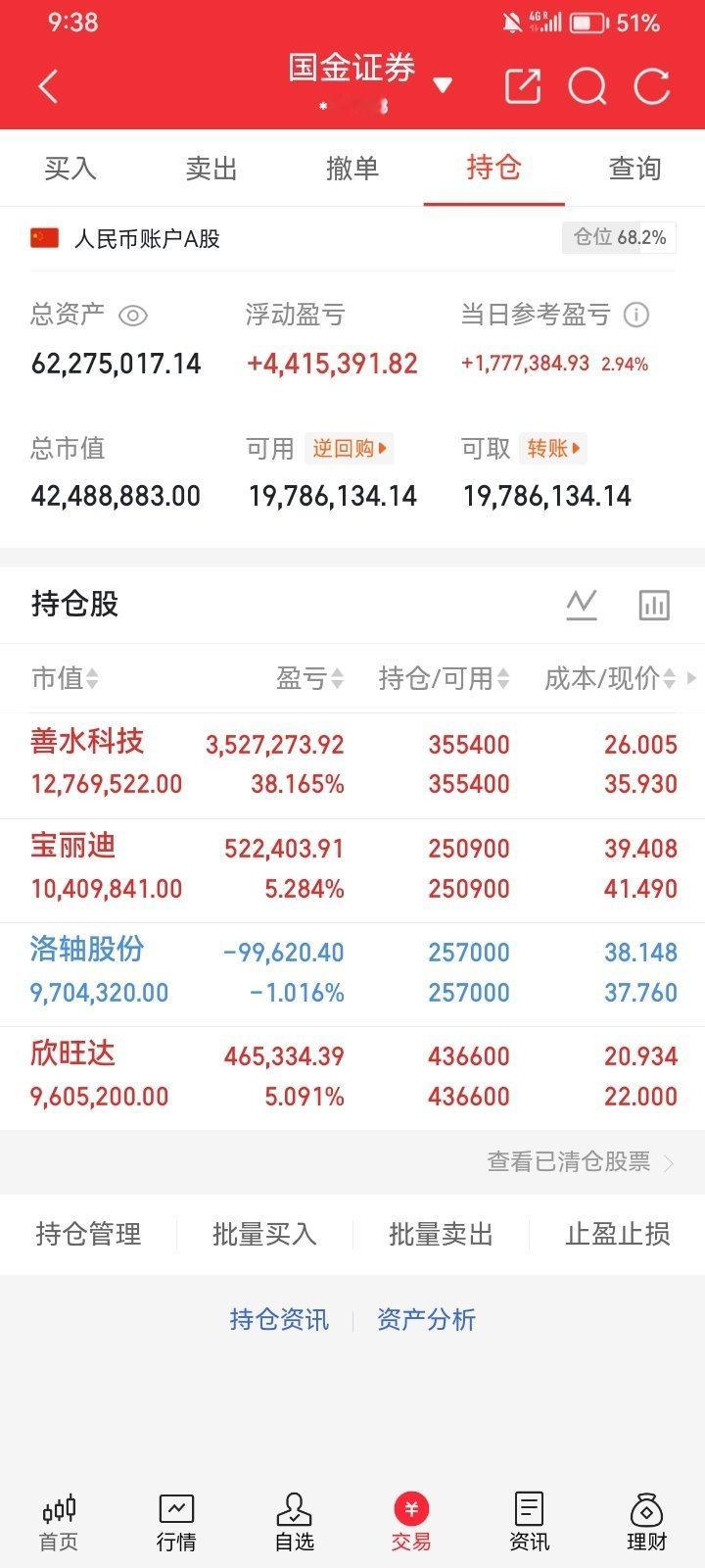 一位股民发帖说，他持有农业银行6年了，成本价2.269元，足足买了50万股，也就